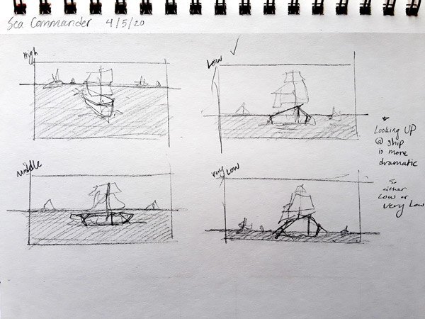 Initial Sketches from Lucretia #2